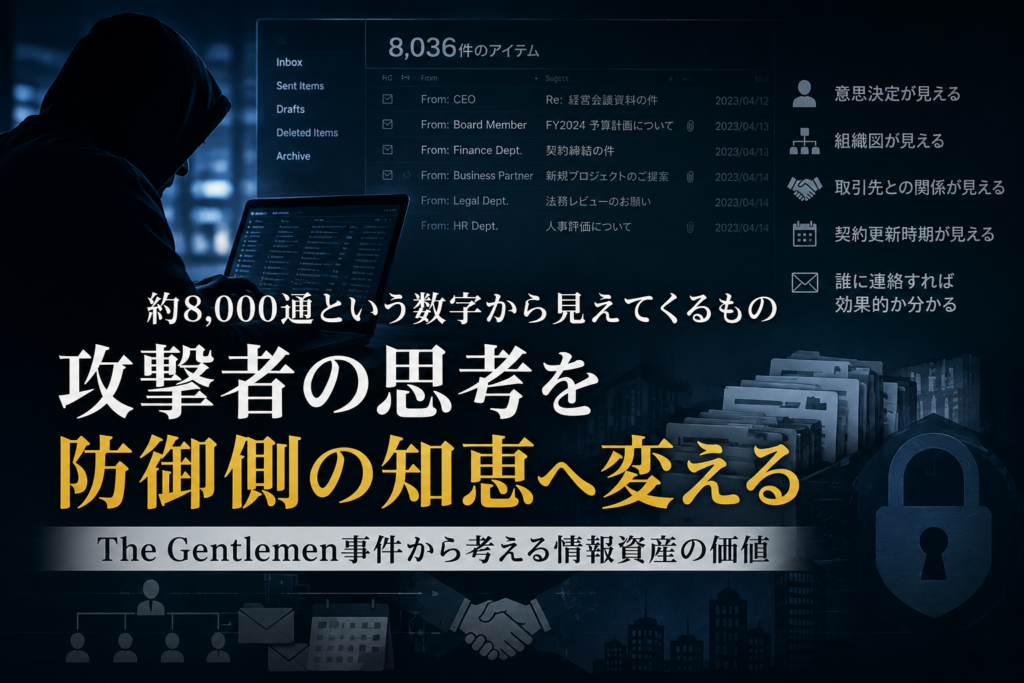 The Gentlemenランサムウェア分析②