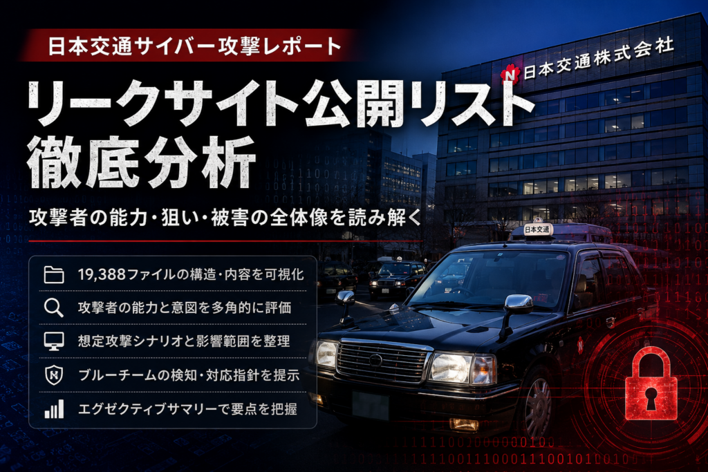 攻撃者視点分析レポート：「nihon-kotsu_lst」ファイルリストから読み取れる侵害の深度と手法