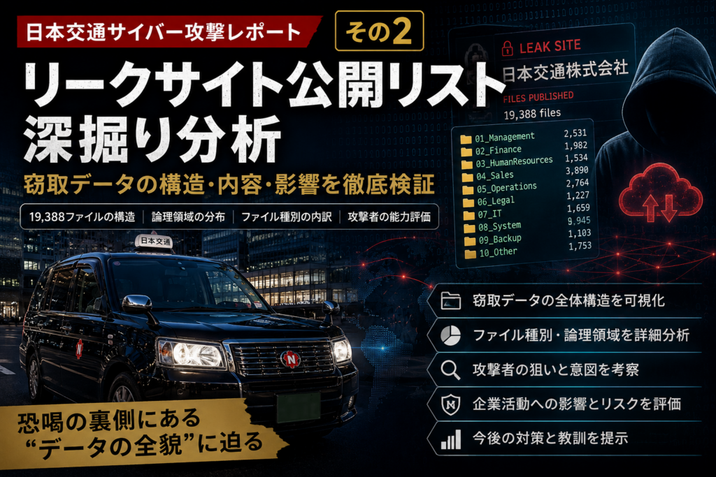 AiLock 日本交通.lst　構造分析と攻撃手法、防御への教訓 その２