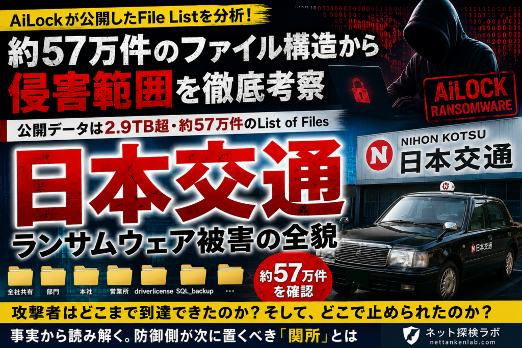 AiLockが日本交通のデータ公開を開始か――57万件のファイルリストから見えた侵害範囲と防御側の教訓