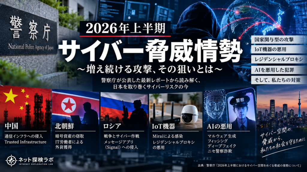 警察庁が警告する「国家関与型サイバー攻撃」――中国・北朝鮮・ロシア、その脅威の現在地