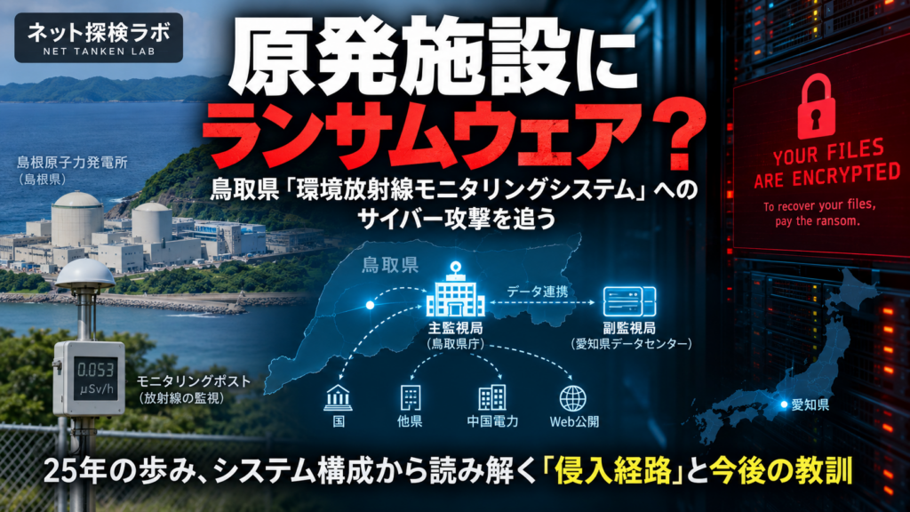原発施設にランサムウェア?――鳥取県「環境放射線モニタリングシステム」へのサイバー攻撃を追う